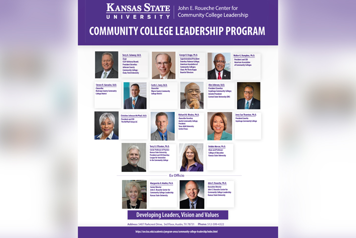 Kansas State Community College Leadership Program Board